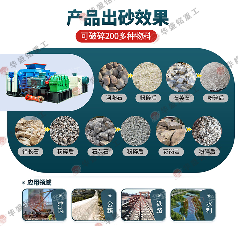 全自動(dòng)液壓對(duì)輥制砂機(jī),液壓輥式制砂機(jī)價(jià)格,對(duì)輥式制砂機(jī)廠家,砂廠石料制砂機(jī)